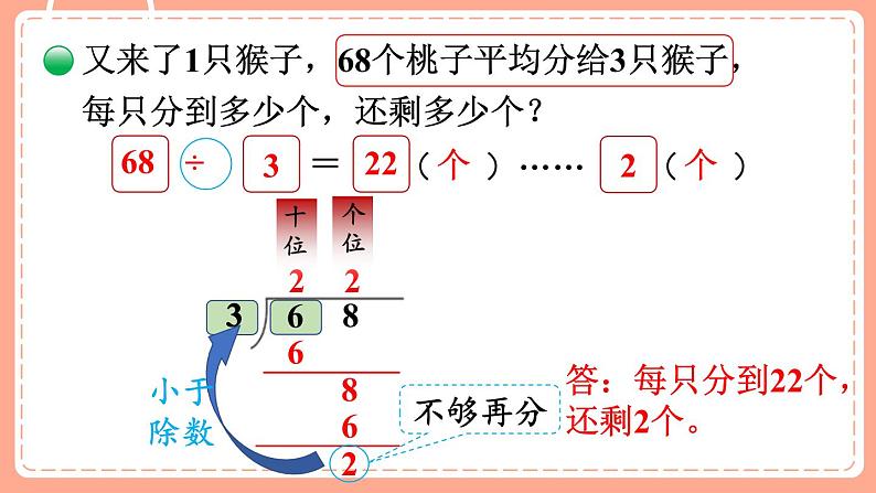 北师数学三下课件 第1课时 分桃子第8页