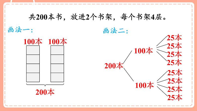 北师数学三下课件 第8课时 买新书04