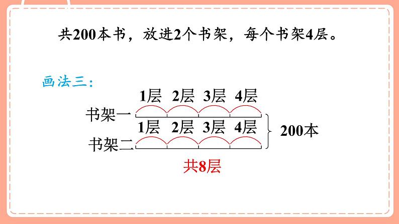 北师数学三下课件 第8课时 买新书05