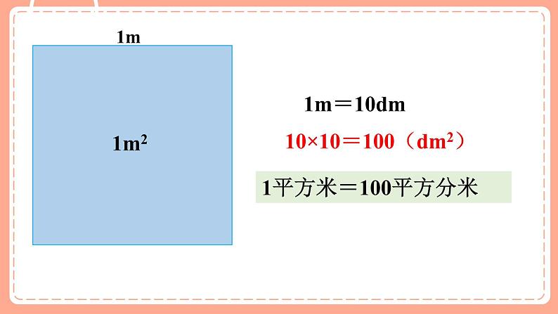 北师数学三下课件 第5课时 面积单位的换算第7页