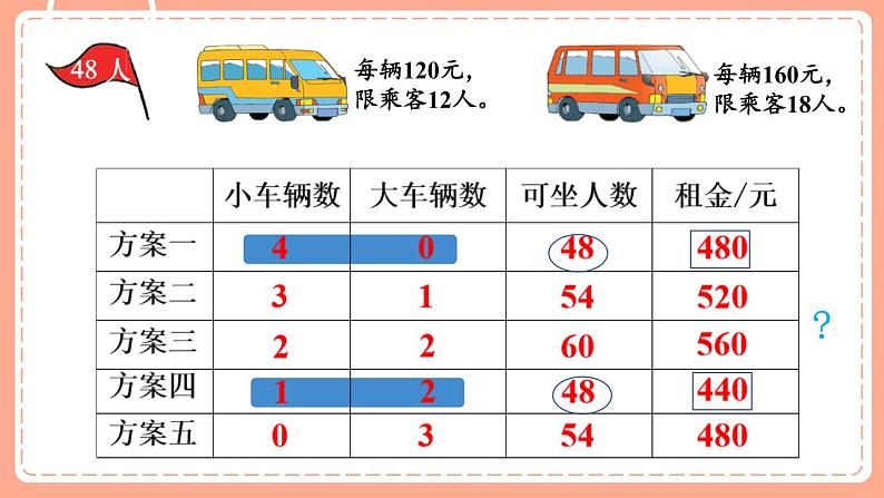 北师数学三下课件 第2课时 我们一起去游园第7页