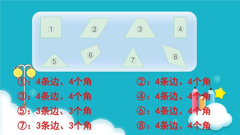 冀教版数学二年级下册 第3课时  认识平行四边形 课件03