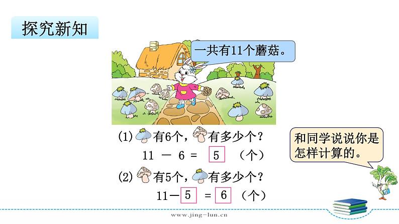 苏教版一下数学第1单元第3课时  十几减6、5、4、3、2课件PPT第6页