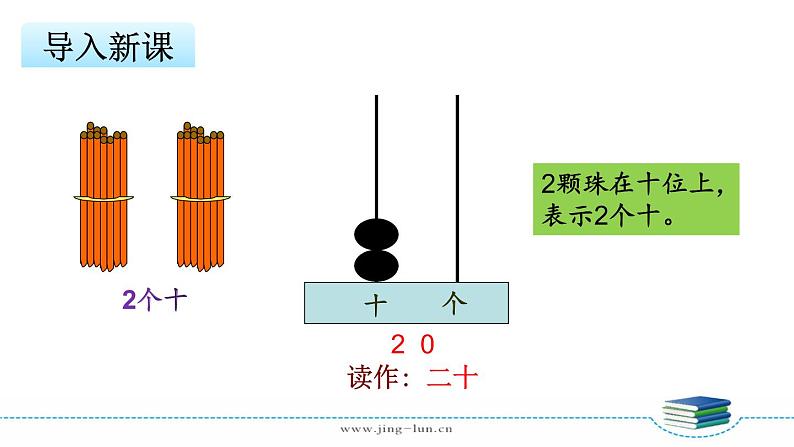 苏教版一下数学第3单元第2课时    数的组成和读写课件PPT05