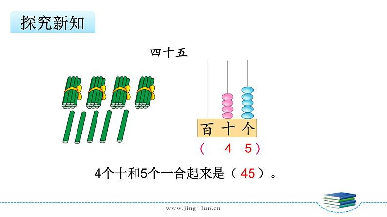 苏教版一下数学第3单元第2课时    数的组成和读写课件PPT08