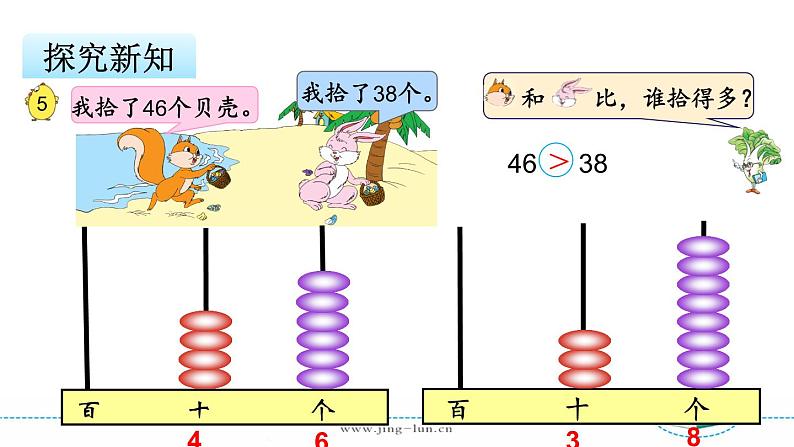 苏教版一下数学第3单元第5课时   比较数的大小课件PPT第7页