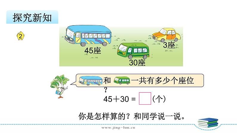 苏教版一下数学第4单元第2课时  两位数加整十数、一位数（不进位）课件PPT06