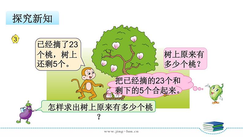 苏教版一下数学第4单元第3课时  求被减数的实际问题课件PPT第5页