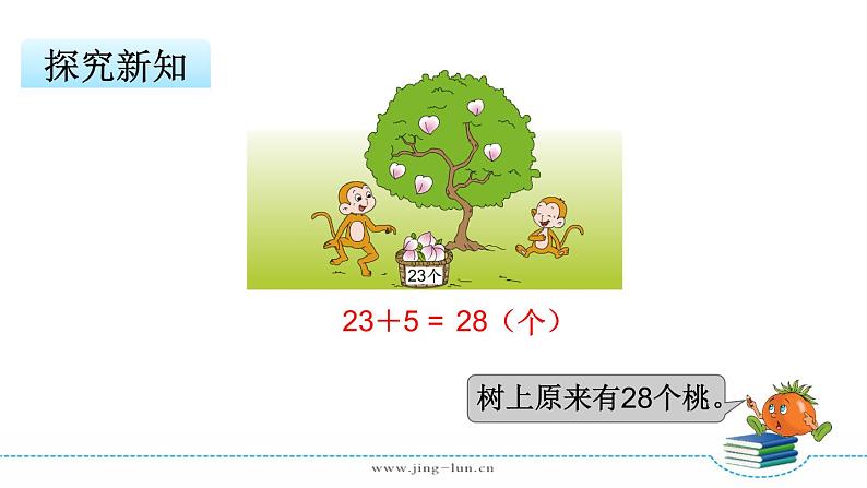 苏教版一下数学第4单元第3课时  求被减数的实际问题课件PPT第6页