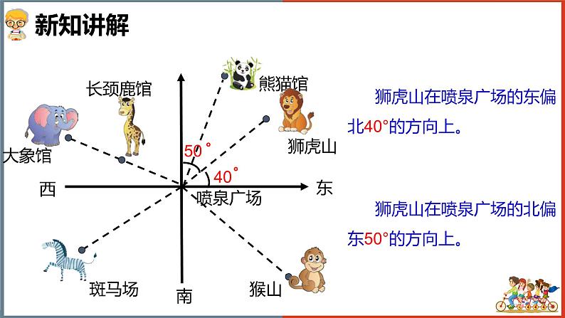 小学数学北师大版五年级下册《确定位置（一）》课件第8页