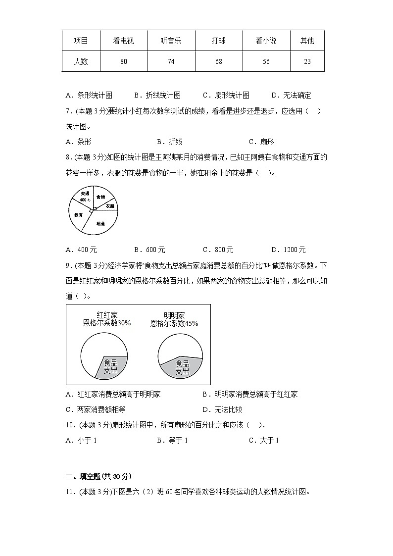 4.1扇形统计图寒假预习自测西师大版数学六年级下册第2页