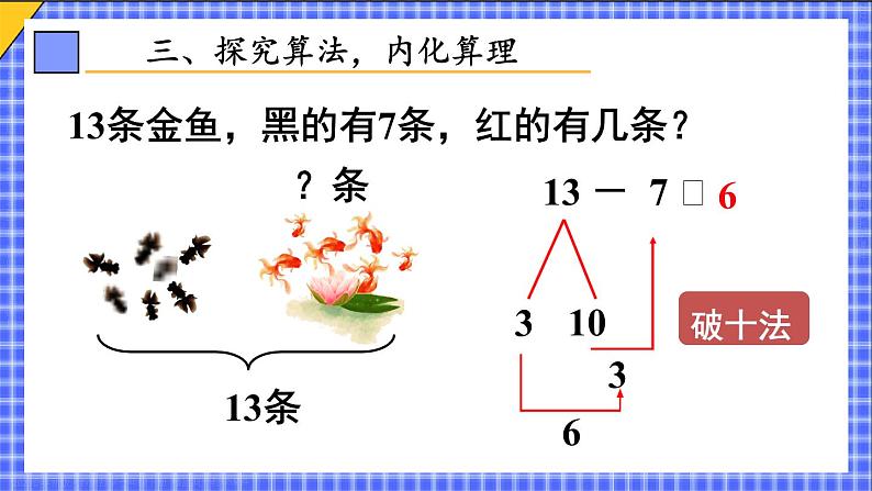 第4课时 十几减7、6 23春新版课件 人教版数学一年级下册05