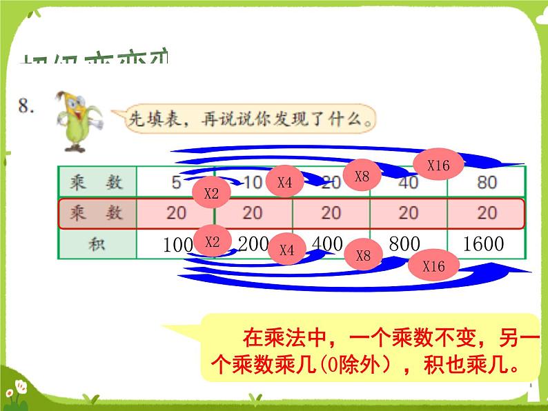 《两位数乘两位数复习2》课件PPT第5页