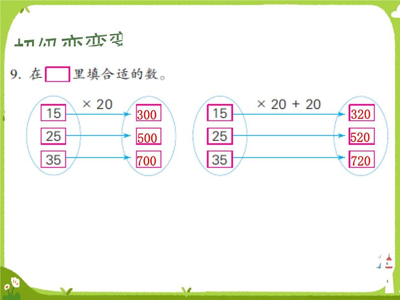 《两位数乘两位数复习2》课件PPT第8页