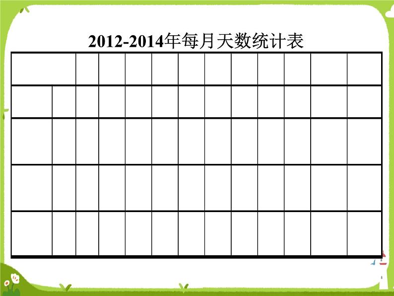 【课件】认识年、月、日3第4页