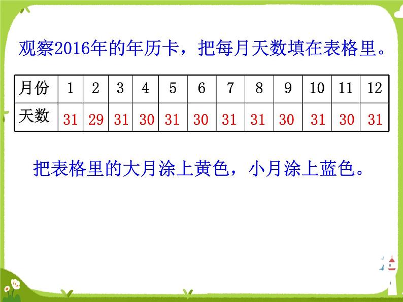 【课件】认识年、月、日708