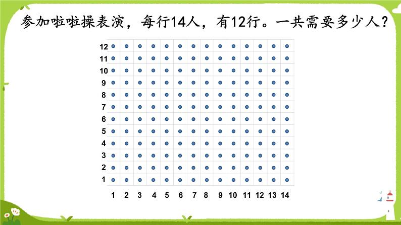 不进位两位数乘两位数6课件PPT第3页