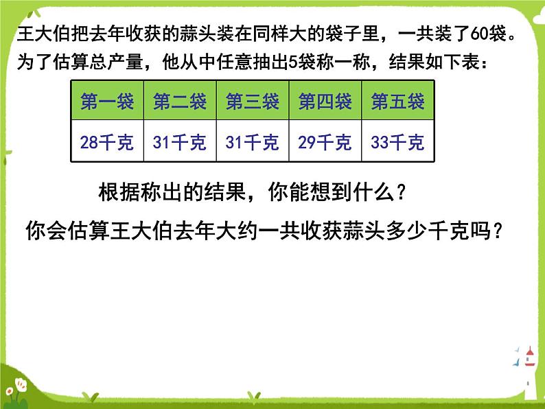 两位数乘两位数的估算1课件PPT第4页