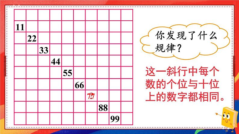 第4单元第3课时 数的顺序 23春新版课件 人教版数学一年级下册第6页