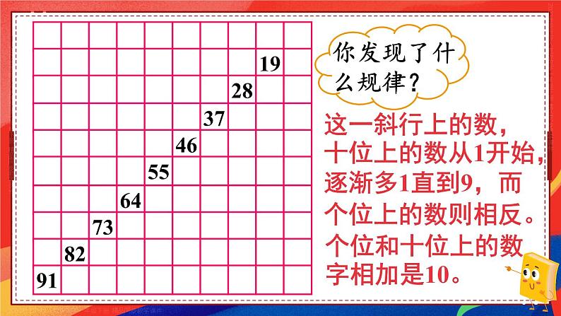 第4单元第3课时 数的顺序 23春新版课件 人教版数学一年级下册第7页