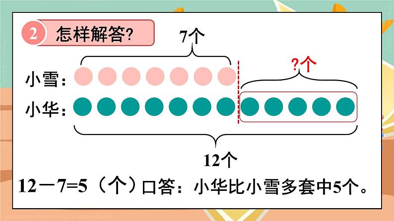 第7课时 解决问题（2）23春新版课件 人教版数学一年级下册06