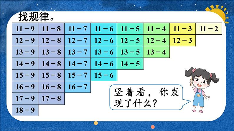 整理和复习（1）23春新版课件 人教版数学一年级下册06