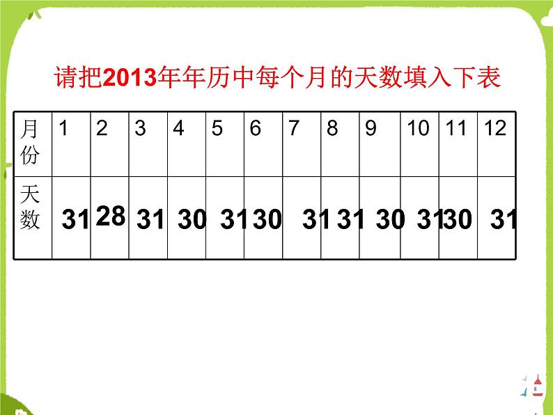 【课件】《年月日》5第5页