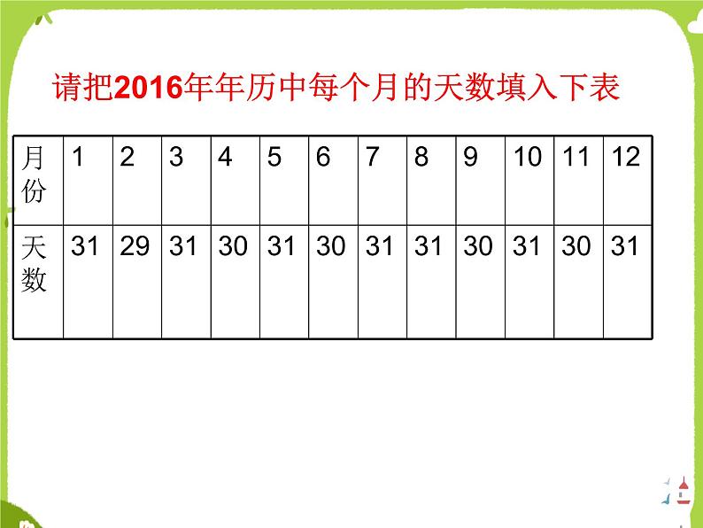 【课件】《年月日》5第7页