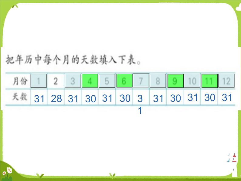 【课件】年月日1第7页