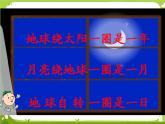 【课件】年月日的认识6