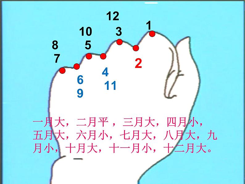 【课件】认识年月日4第8页