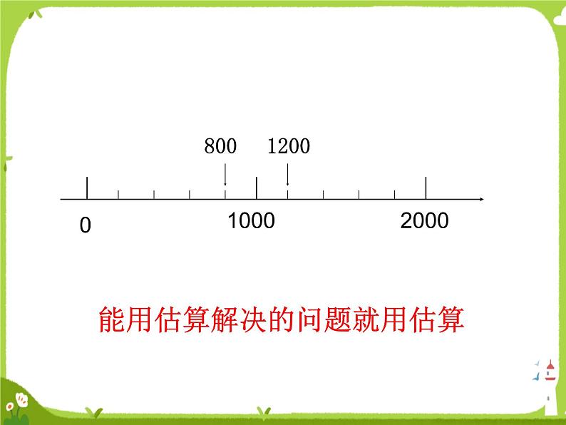 两、三位数除以一位数整理与复习1课件PPT第5页