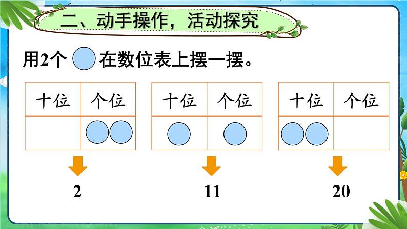 综合实践 摆一摆，想一想 23春新版课件 人教版数学一年级下册04