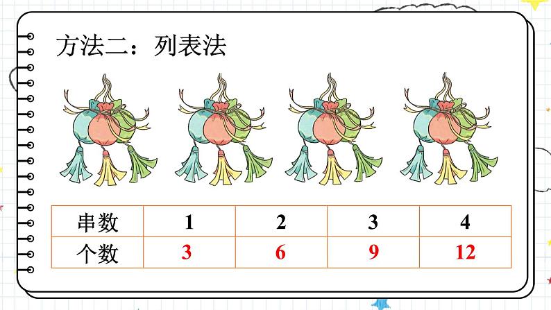 第6单元 整理和复习（3）23春新版课件 人教版数学一年级下册04