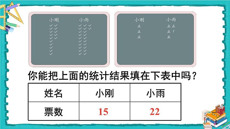 第1单元第2课时 数据收集整理（2）23春新版课件 人教版数学二年级下册第6页