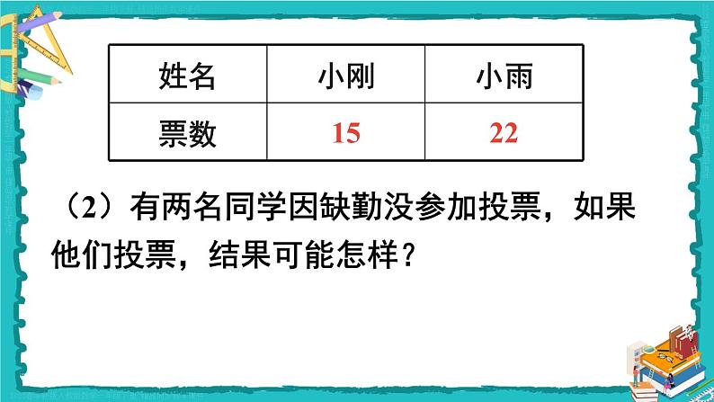 第1单元第2课时 数据收集整理（2）23春新版课件 人教版数学二年级下册第8页