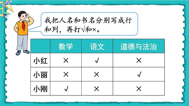 9 数学广角——推理 第1课时 推理（1）23春新版课件 人教版数学二年级下册05