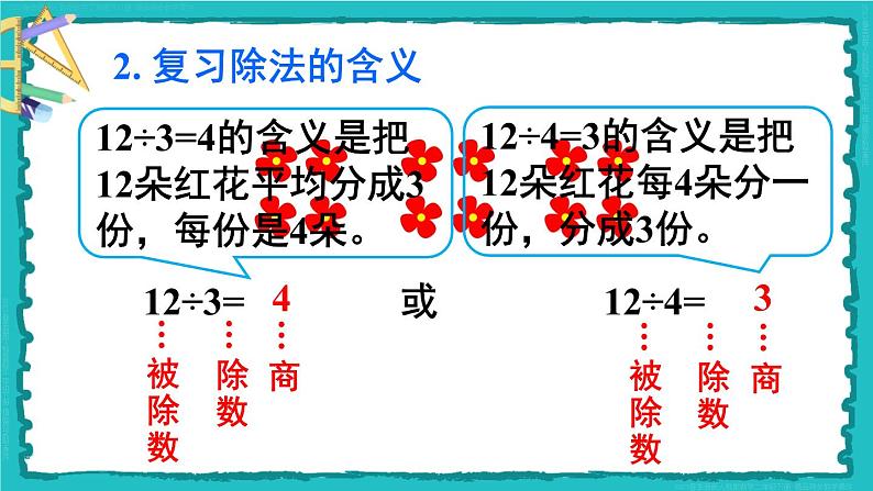 10 总复习 第1课时 表内除法、有余数的除法 23春新版课件 人教版数学二年级下册第8页