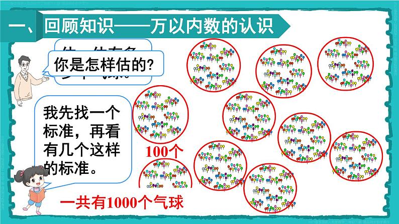 10 总复习 第2课时 混合运算、万以内数的认识 23春新版课件 人教版数学二年级下册第2页