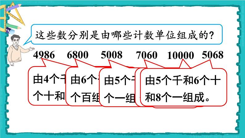 10 总复习 第2课时 混合运算、万以内数的认识 23春新版课件 人教版数学二年级下册第7页