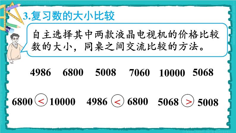 10 总复习 第2课时 混合运算、万以内数的认识 23春新版课件 人教版数学二年级下册第8页