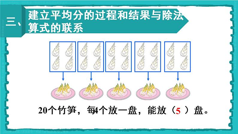 2.1 第5课时 除法（2）23春新版课件 人教版数学二年级下册05