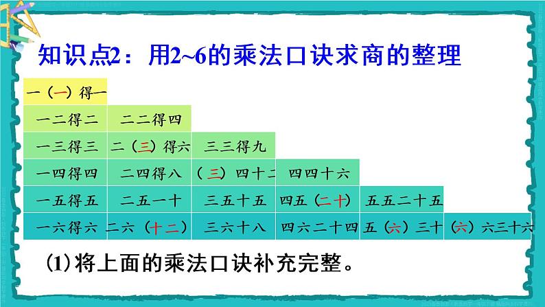 第2单元 整理和复习 23春新版课件 人教版数学二年级下册07