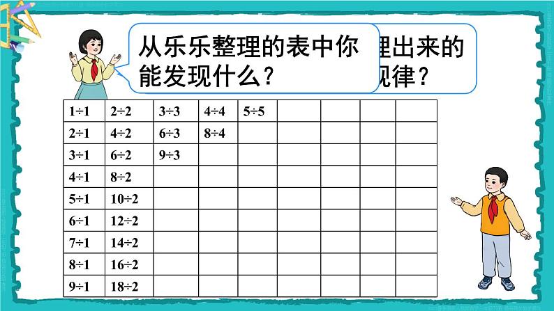 4 表内除法（二） 整理和复习 23春新版课件 人教版数学二年级下册04