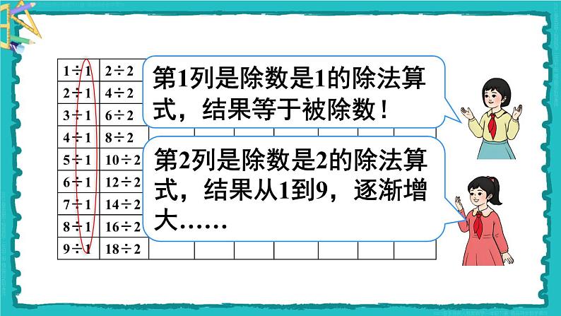 4 表内除法（二） 整理和复习 23春新版课件 人教版数学二年级下册05