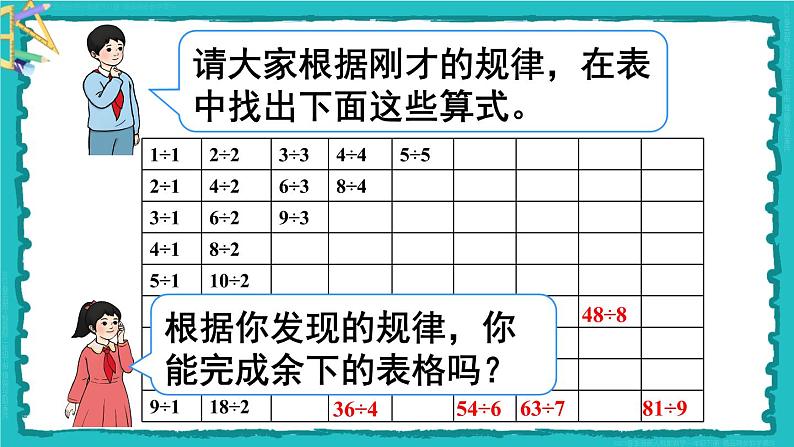 4 表内除法（二） 整理和复习 23春新版课件 人教版数学二年级下册06