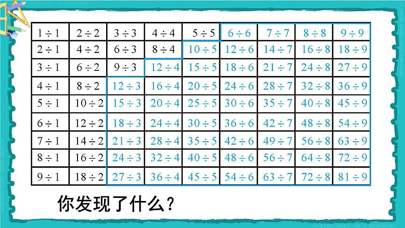 4 表内除法（二） 整理和复习 23春新版课件 人教版数学二年级下册07