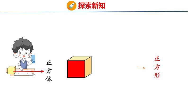 （2023春）新人教版数学一年级下册  1.1 认识平面图形 课件第7页