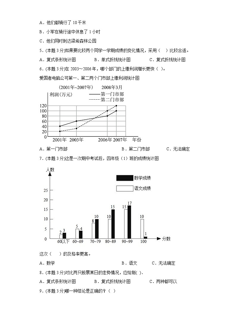 6.爱护眼睛寒假预习自测青岛版数学五年级下册第2页
