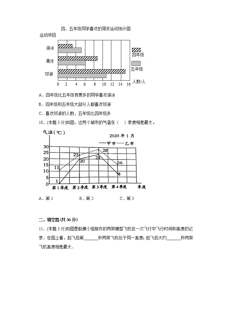 6.爱护眼睛寒假预习自测青岛版数学五年级下册第3页